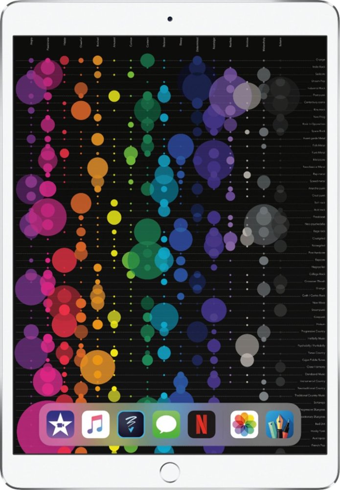 Apple iPad Pro 2 (2017)(10.5) - 256GB, WIFI Only - Silver (Used)