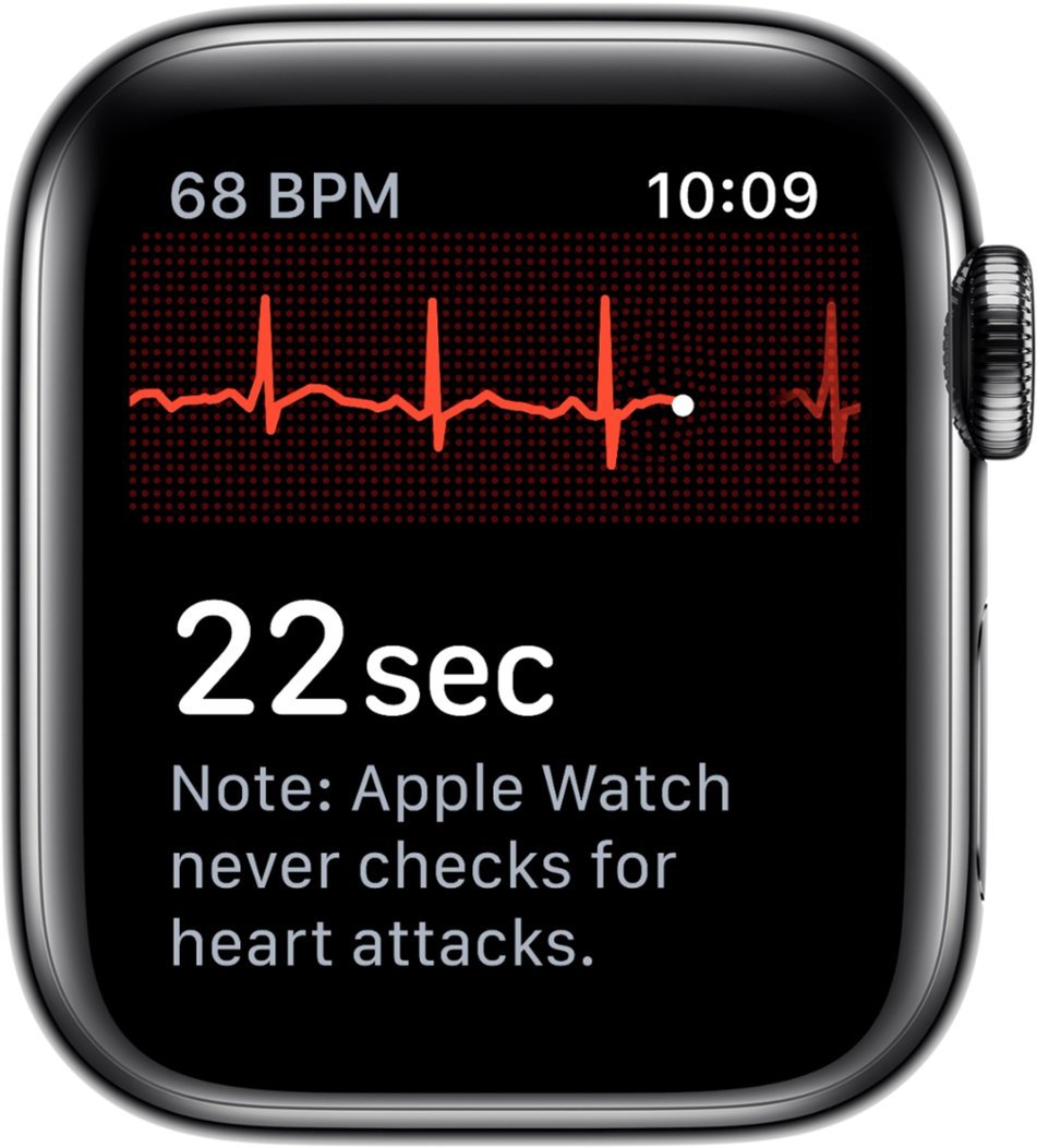 Apple Watch Series 5 GPS+LTE 40mm Space Black Stainless Steel Case Milanese Loop (Refurbished)
