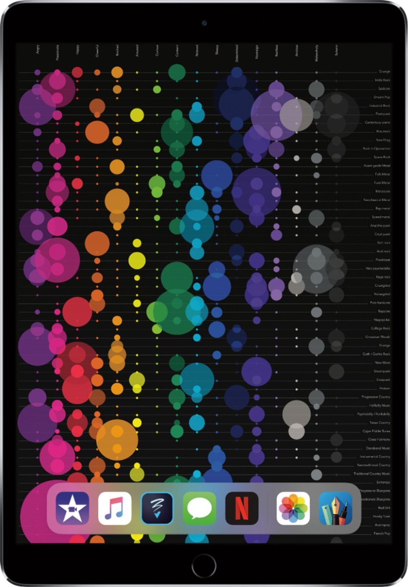 Apple iPad Pro 2nd Gen 10.5" 64GB (Wifi) - Space Gray (Used)