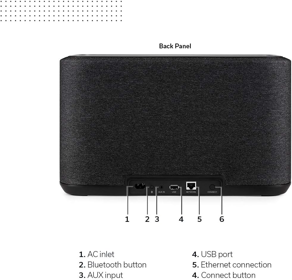 Denon Home 350 Wireless Speaker w/ HEOS Built-in AirPlay 2 and Bluetooth - Black (Refurbished)