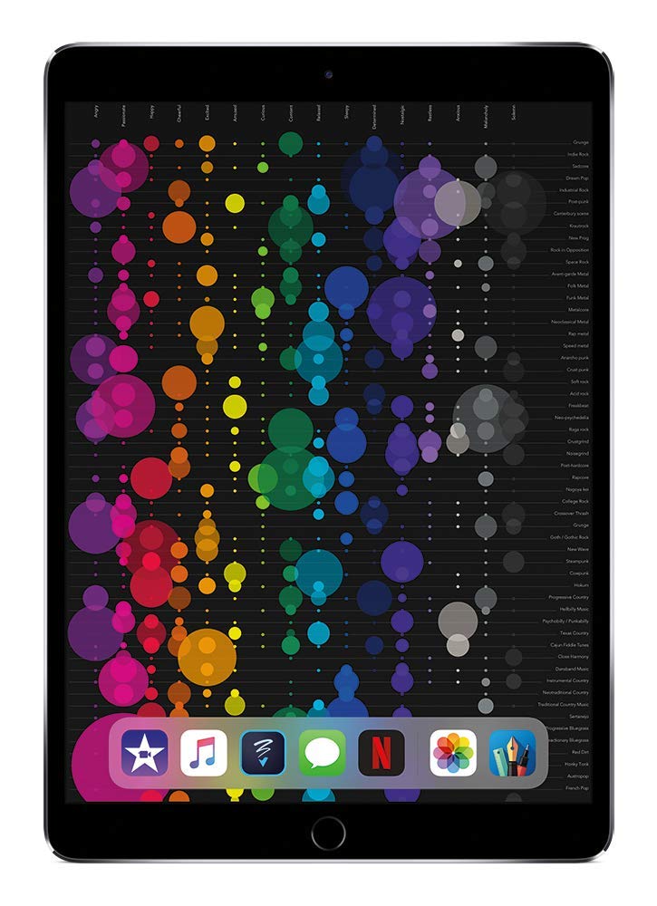 Apple iPad Pro 2nd Generation, 64GB, 10.5", Wifi Only - Space Gray (Certified Refurbished)