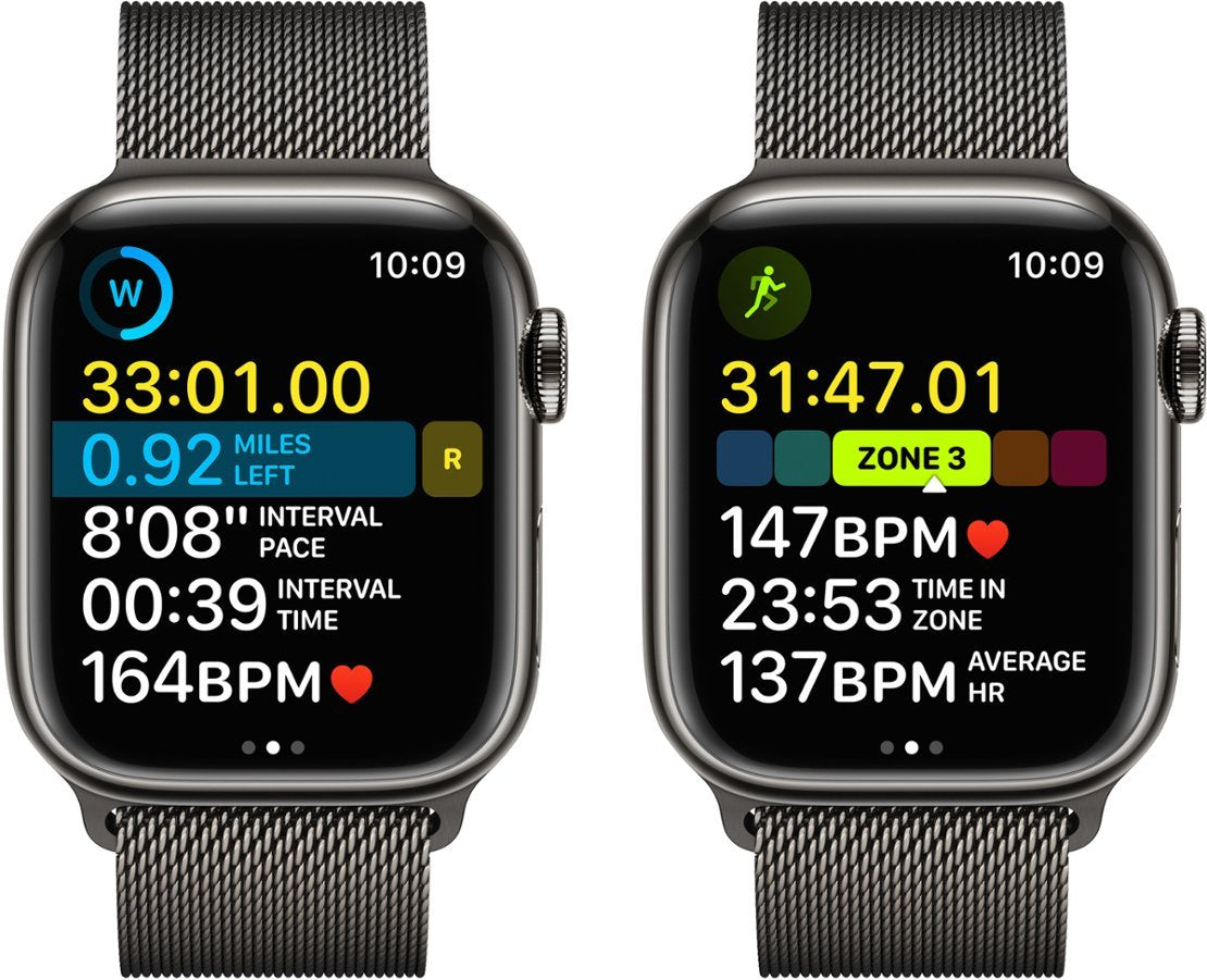 Apple Watch Series 8 - Graphite Stainless Steel Case w/ Milanese Loop, Unlocked, 41MM - Certified Refurbished