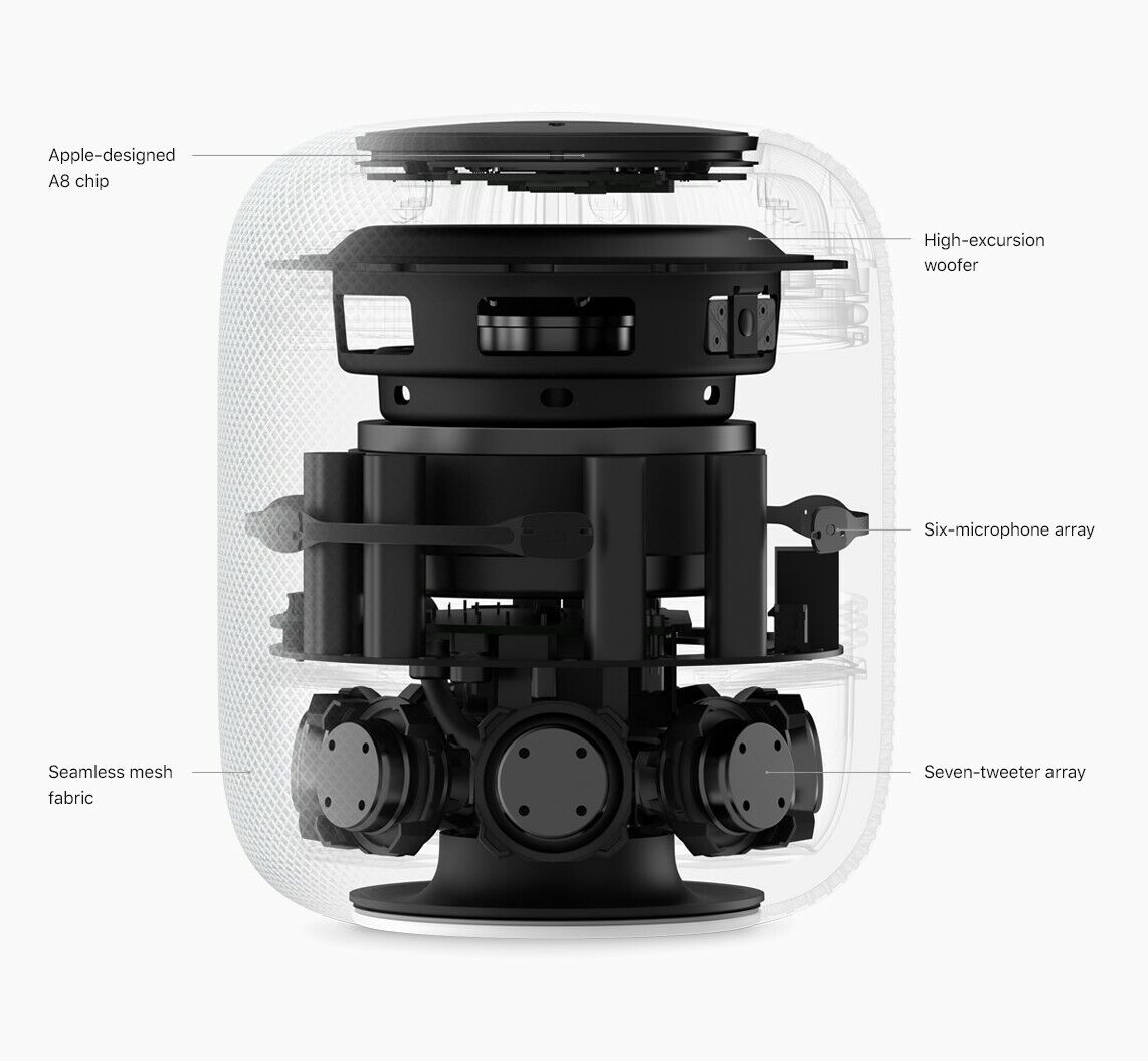 Apple HomePod Voice-Enabled Smart Assistant - Space Gray (Refurbished)